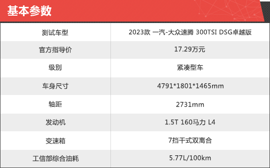 Commodity evaluation of 2023 FAW-Volkswagen sagitar new car